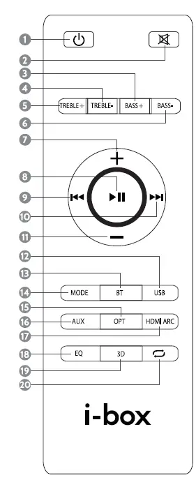 IBOX Impulse TV Soundbar with Dolby Audio fig 13