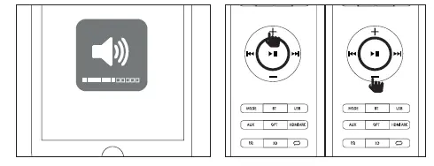 IBOX Impulse TV Soundbar with Dolby Audio fig 15