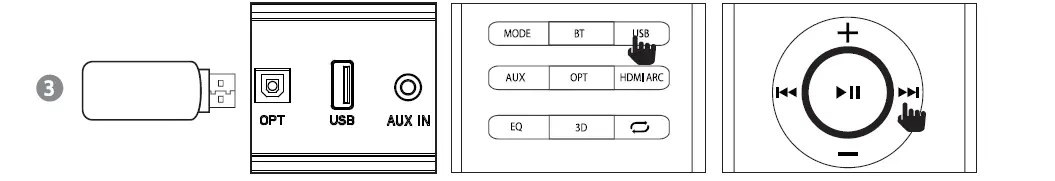 IBOX Impulse TV Soundbar with Dolby Audio fig 3