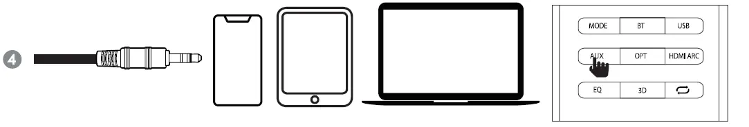 IBOX Impulse TV Soundbar with Dolby Audio fig 4