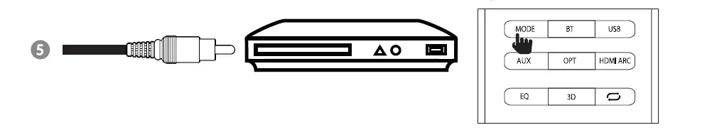 IBOX Impulse TV Soundbar with Dolby Audio fig 5