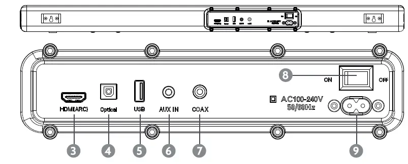 IBOX Impulse TV Soundbar with Dolby Audio fig 8