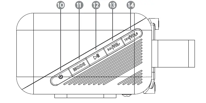 IBOX Impulse TV Soundbar with Dolby Audio fig 9
