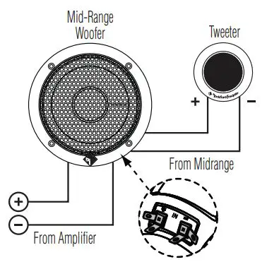 Rockford Fosgate R152-S Prime 5.25 Inch 2-Way Component System Instruction Manual - Wiring