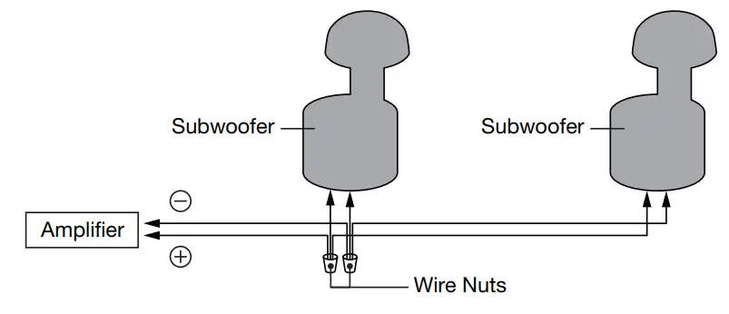PROFICIENT PAS 4 1 BU All Weather Landscape Burial Subwoofers - FIG 9