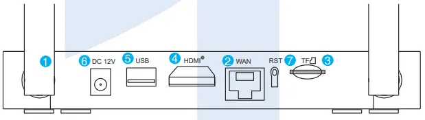 Shenzhen Yuanfang Technology Development NS1-4H-3MPW Wireless Mini NVR Kit - fig3