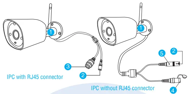 Shenzhen Yuanfang Technology Development NS1-4H-3MPW Wireless Mini NVR Kit - fig6