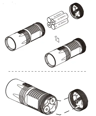 NITECORE-EA41-Flashlight-fig-1