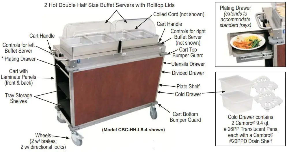 Cadco CBC-HH-L5 52-Inch Electric Hot Food Serving Counter 13