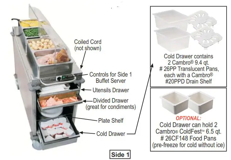 Cadco CBC-HH-L5 52-Inch Electric Hot Food Serving Counter 14