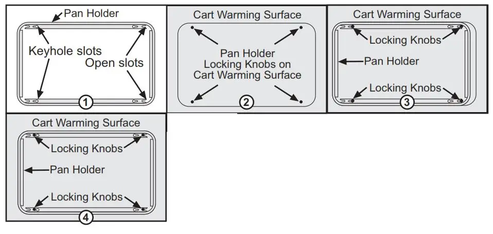 Cadco CBC-HH-L5 52-Inch Electric Hot Food Serving Counter 16