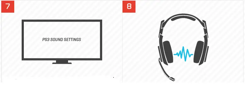 Astro-a50-WIRELESS-HEADSET-fig-12