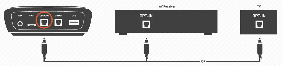 Astro-a50-WIRELESS-HEADSET-fig-20