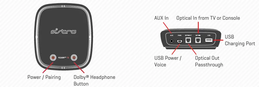 Astro-a50-WIRELESS-HEADSET-fig-22