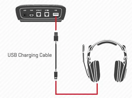 Astro-a50-WIRELESS-HEADSET-fig-26