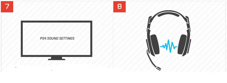 Astro-a50-WIRELESS-HEADSET-fig-8