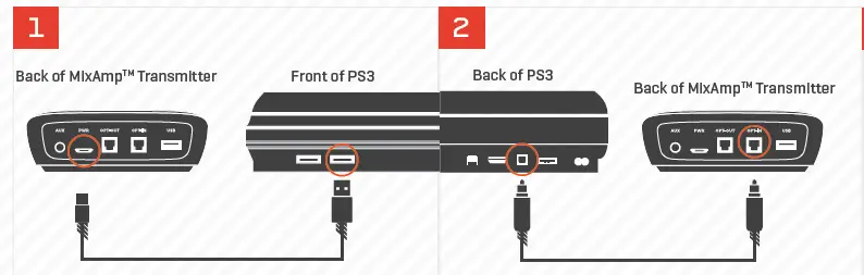 Astro-a50-WIRELESS-HEADSET-fig-9