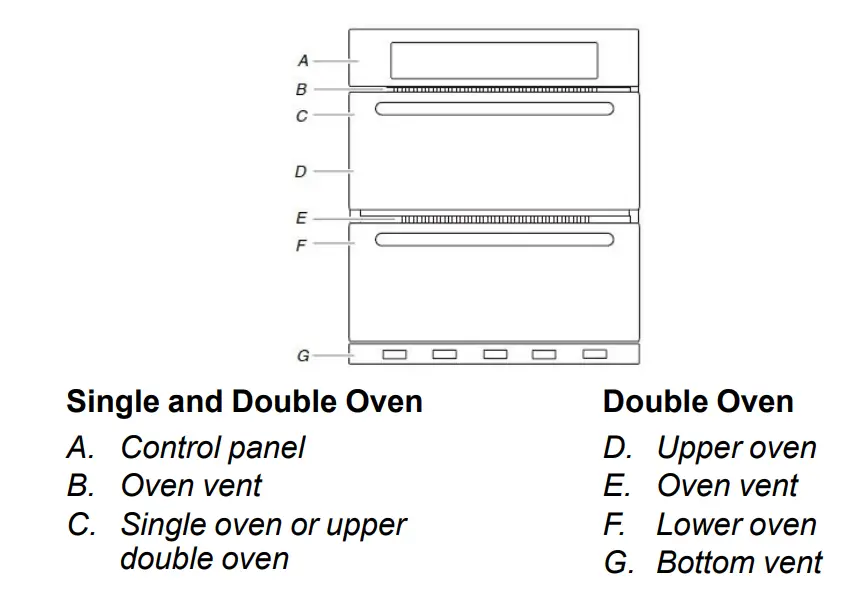 Whirlpool W11418533B Built-In Electric Microwave Oven-3