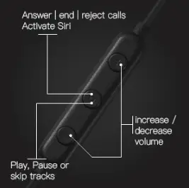 PALOVUE-PV2-Lightning-Headphones-with-Microphone-Controller-fig-1