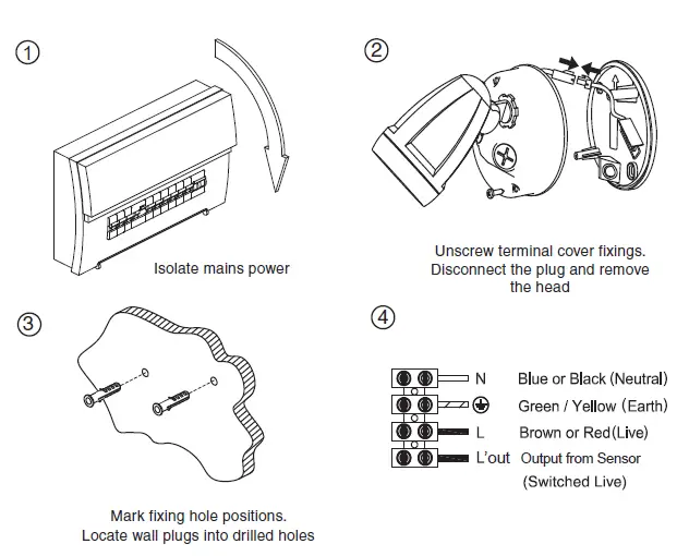 ATOM-IP54-Condor-LED-Twin-Spot-Light-2