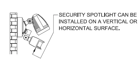 ATOM-IP54-Condor-LED-Twin-Spot-Light-4