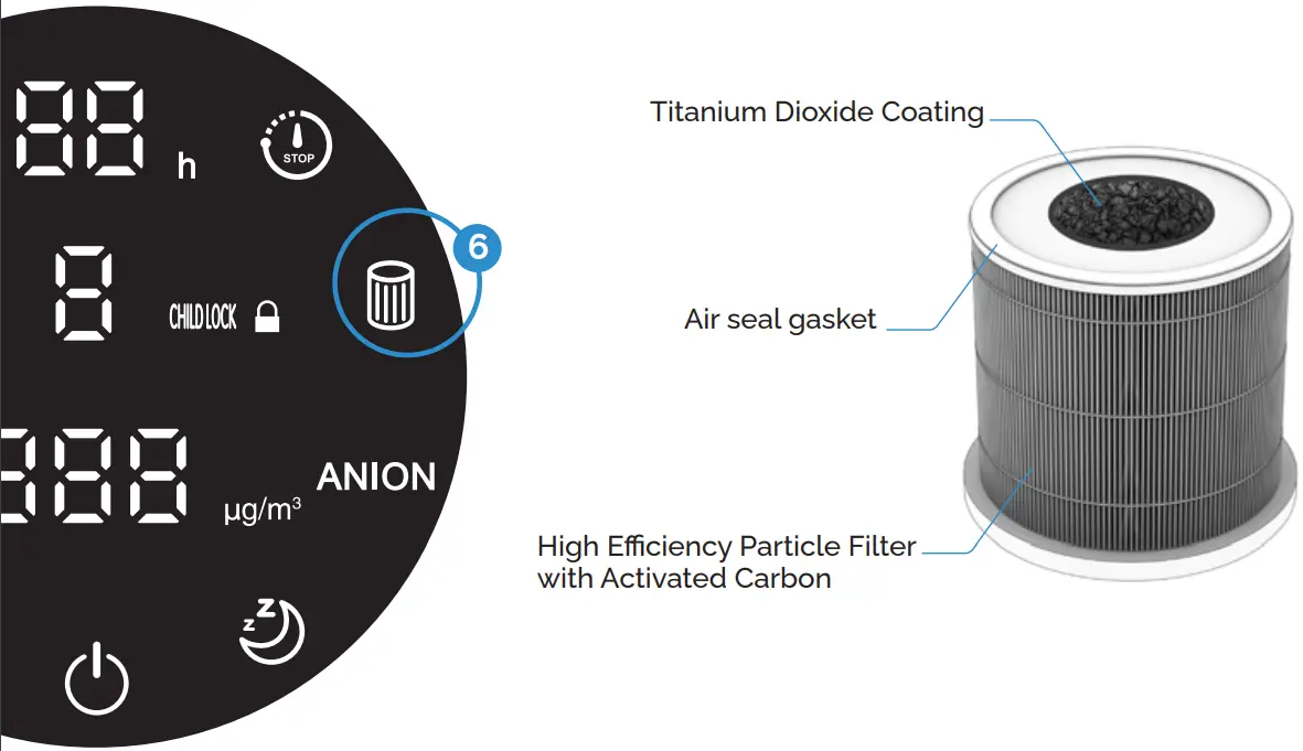 LIFA air LAX200 Smart Air Purifier - Fig 12