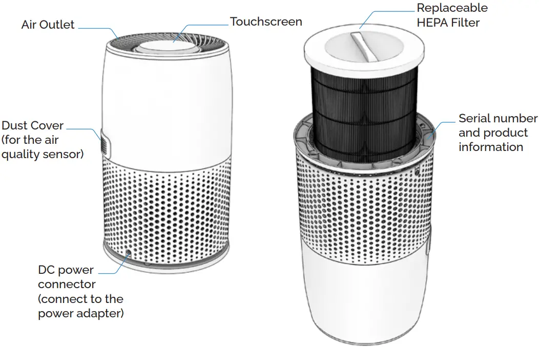 LIFA air LAX200 Smart Air Purifier - Fig 2