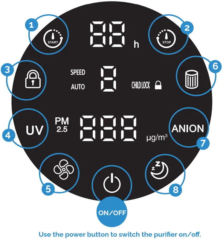 LIFA air LAX200 Smart Air Purifier - Fig 9