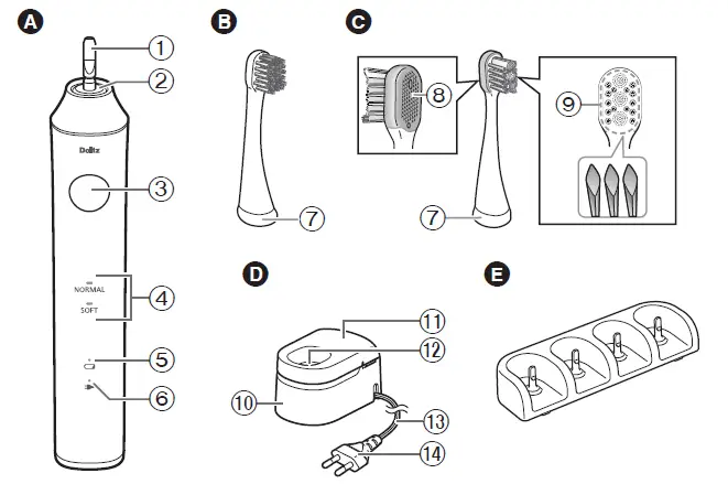 Panasonic-EW-DL34-Sonic-Vibration-Toothbrush-fig-1