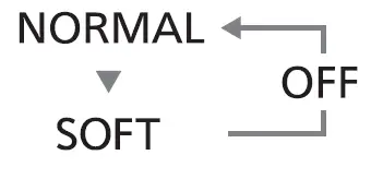 Panasonic-EW-DL34-Sonic-Vibration-Toothbrush-fig-11
