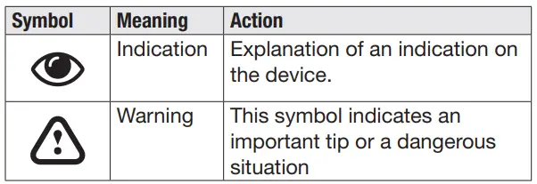 NOVY 894400 Monoblock recirculation set Touch (388X122x30mm)-fig2