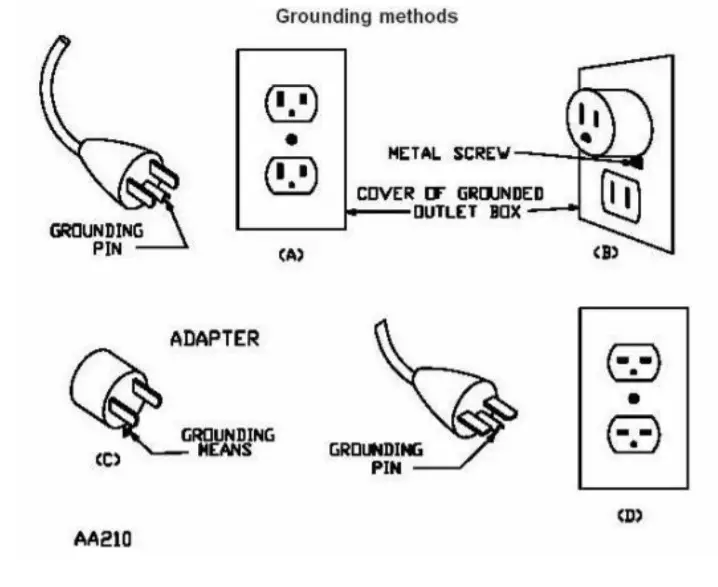 Dr Heater DR-968H Infrared - Operating