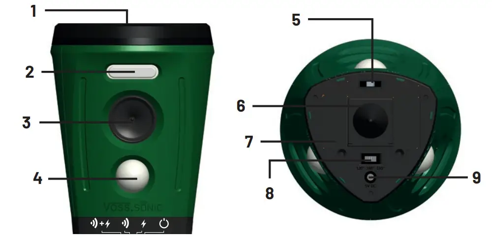 VOSS sonic 45085 Ultrasonic Animal Repeller - Figure 1