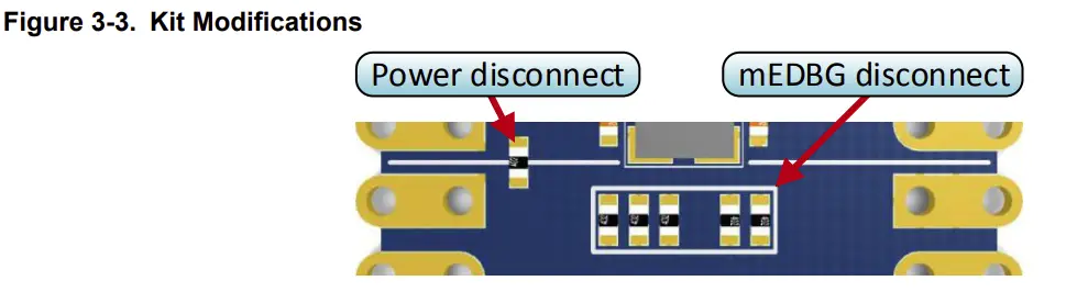 Figure 3-3. Kit Modifications
