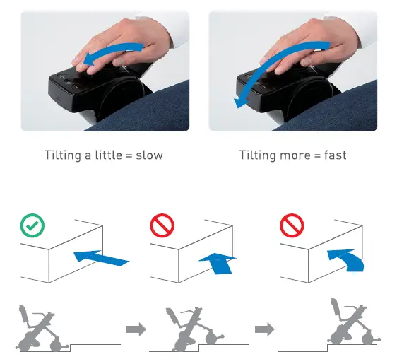 WHILL-Model-Fi-Folding-Power-Wheelchair-4