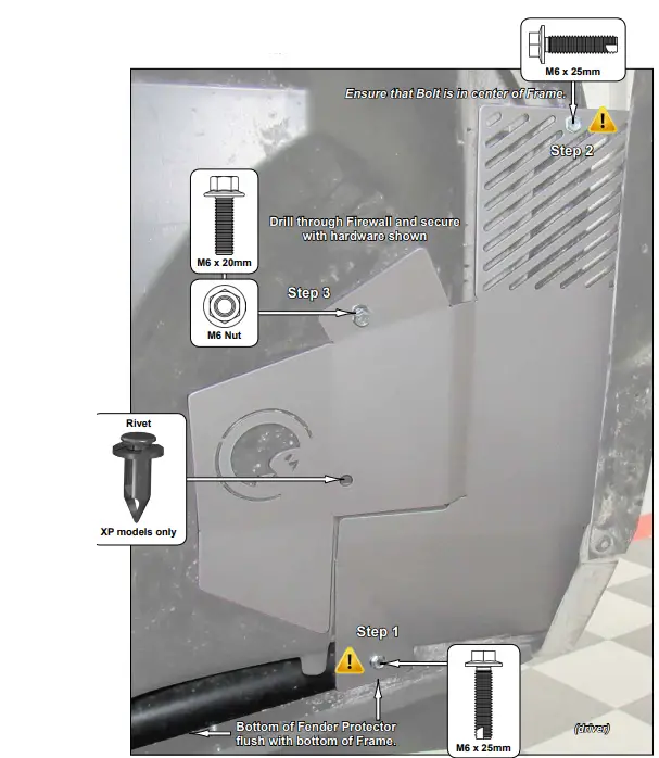 SUPERATV Polaris General Fender Armor-fig3