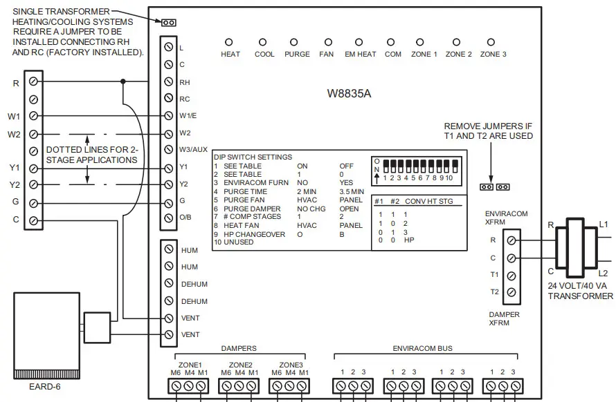Honeywell EARD Economizer Automatic - EnviraZone panel.