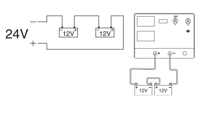 TELWIN-954449-Battery-Charger-and-Starter-FIG-6