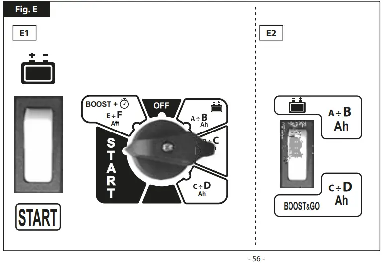 TELWIN-954449-Battery-Charger-and-Starter-FIG-8
