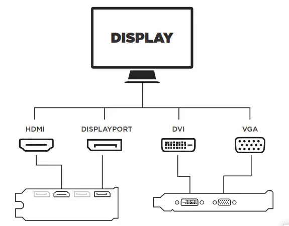 ZOTAC 889704 Graphic Card - Figure 6