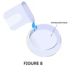 Everlasting comfort Oil Diffuser 4