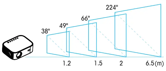 ZEBRONICS-ZEB-Pixa-Play-17-Smart-LED-Projector-fig-15