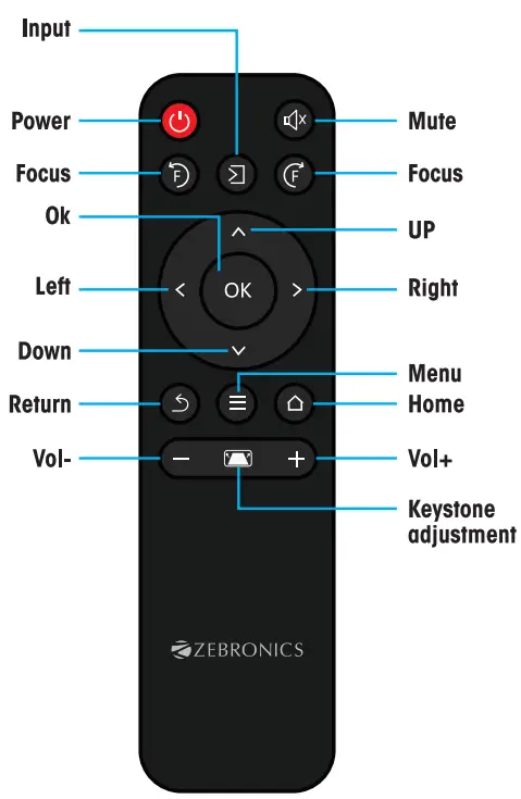 ZEBRONICS-ZEB-Pixa-Play-17-Smart-LED-Projector-fig-3