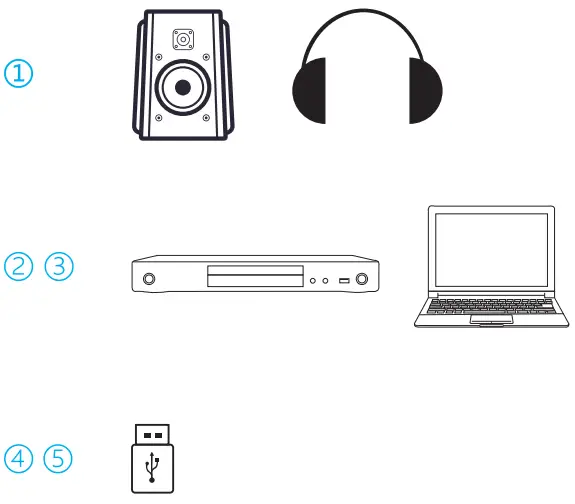 ZEBRONICS-ZEB-Pixa-Play-17-Smart-LED-Projector-fig-5