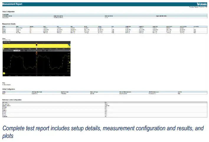 Tektronix TekScope Analysis Datasheet - Complete test report includes setup details