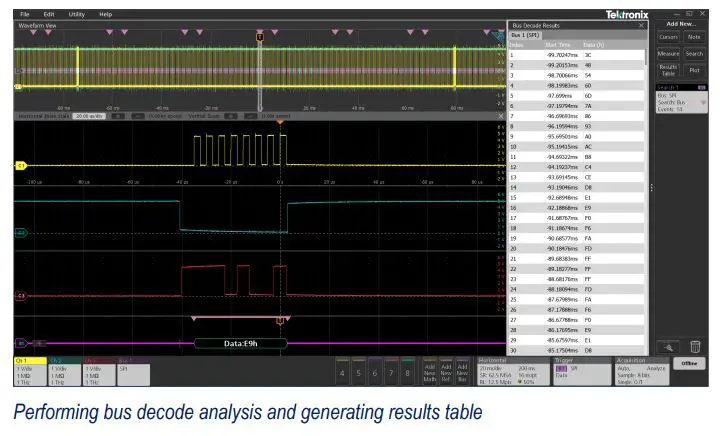Tektronix TekScope Analysis Datasheet - Performing bus decode analysis and generating results table