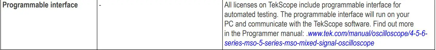 Tektronix TekScope Analysis Datasheet - Specifications