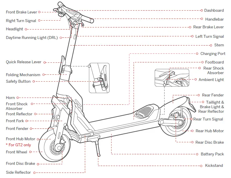 SEGWAY-GT-Series-Fast-Electric-Scooter-fig-1