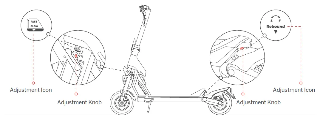 SEGWAY-GT-Series-Fast-Electric-Scooter-fig-9