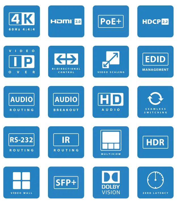 BLUSTREAM IP500UHD-TZ Multicast UHD Transceiver - icon